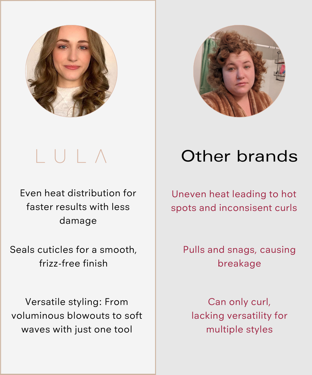 Blowout Boost Thermal Curling Brush
